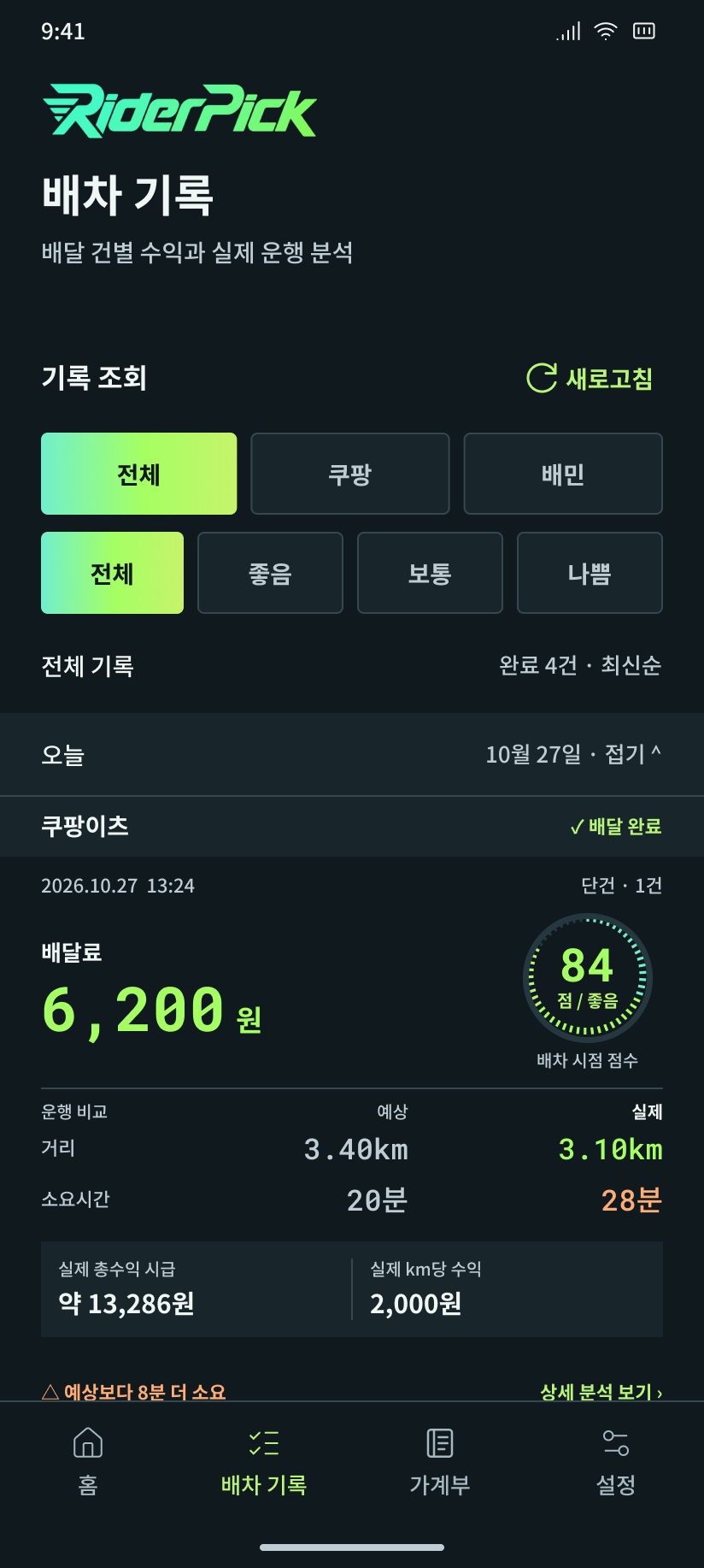 배차 기록 예시 화면. 배달료와 점수, 예상·실제 운행 결과를 비교하는 예시 화면.